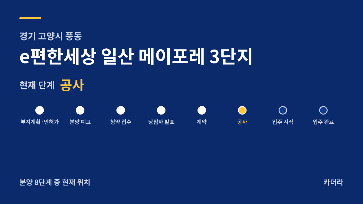 e편한세상 일산 메이포레 3단지 사업 단계 안내 — 현재 착공