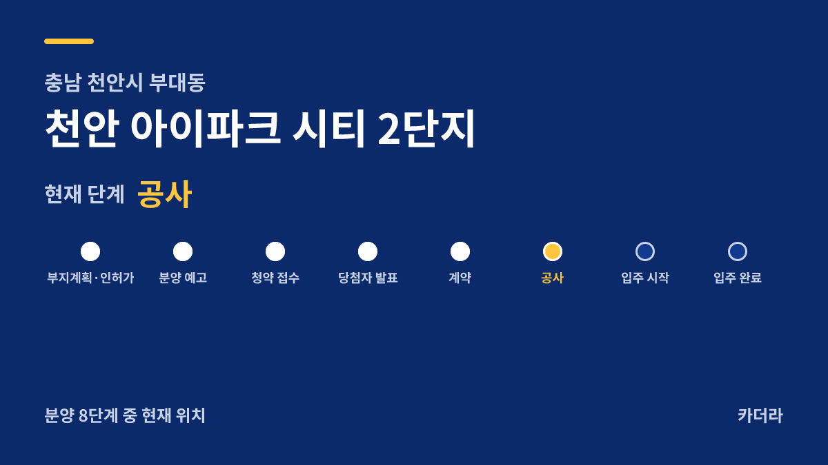 천안 아이파크 시티 2단지 사업 단계 안내 — 현재 착공