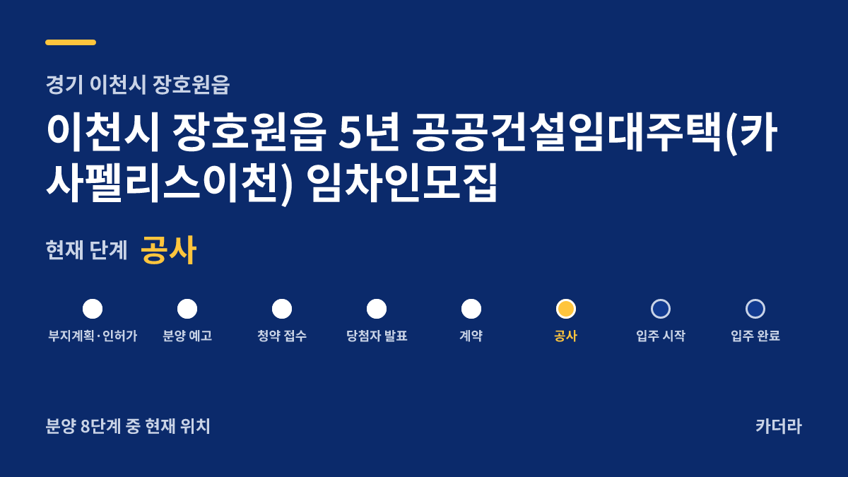 이천시 장호원읍 5년 공공건설임대주택(카사펠리스이천) 임차인모집 사업 단계 안내 — 현재 착공