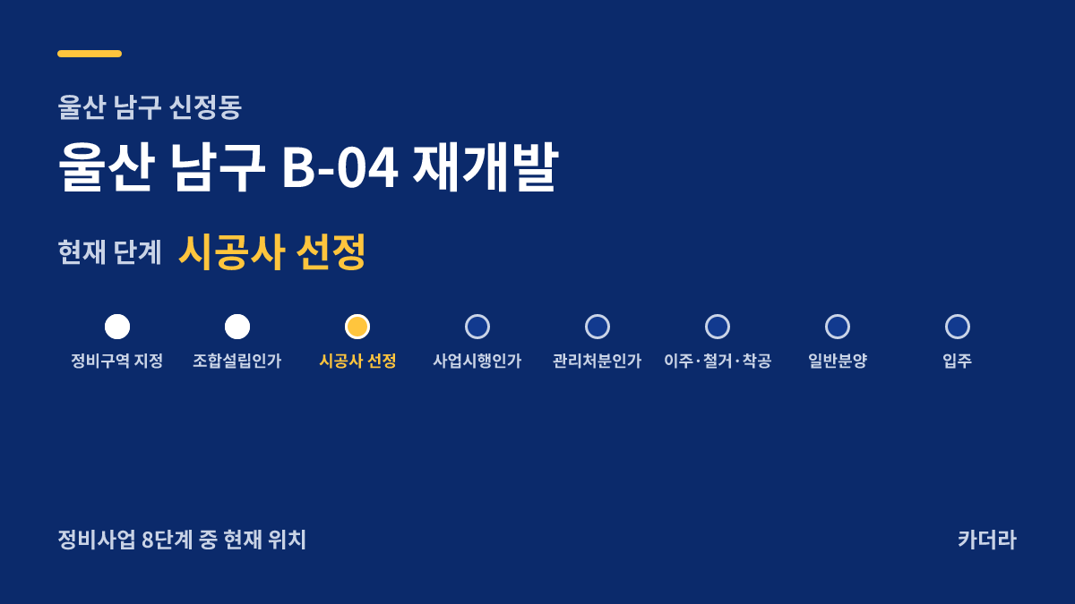 울산 남구 B-04 재개발 사업 단계 안내 — 현재 시공사 선정