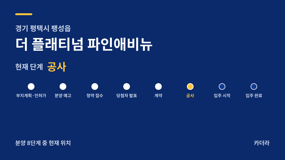 더 플래티넘 파인애비뉴 사업 단계 안내 — 현재 착공
