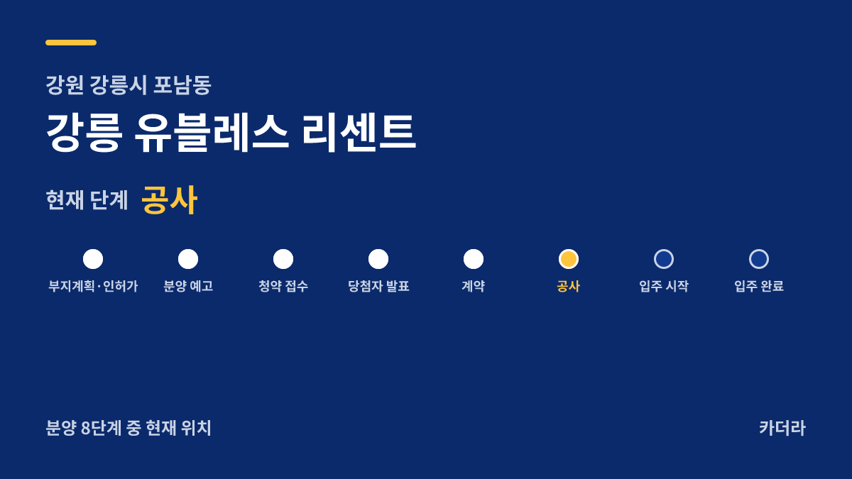 강릉 유블레스 리센트 사업 단계 안내 — 현재 착공