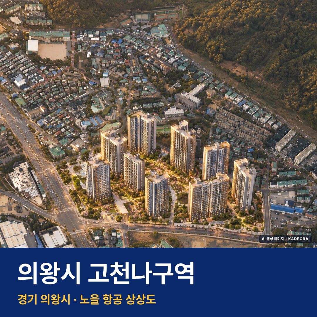 의왕시 고천나구역 분양가 단지 모습 · AI 생성 상상도 · 실제와 다를 수 있음