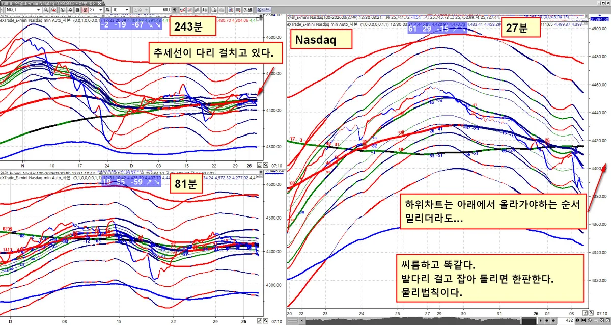 카더라 주식 시황 분석 — 인페이즈에너지 업종 분석 — 2026 투자 포인트
