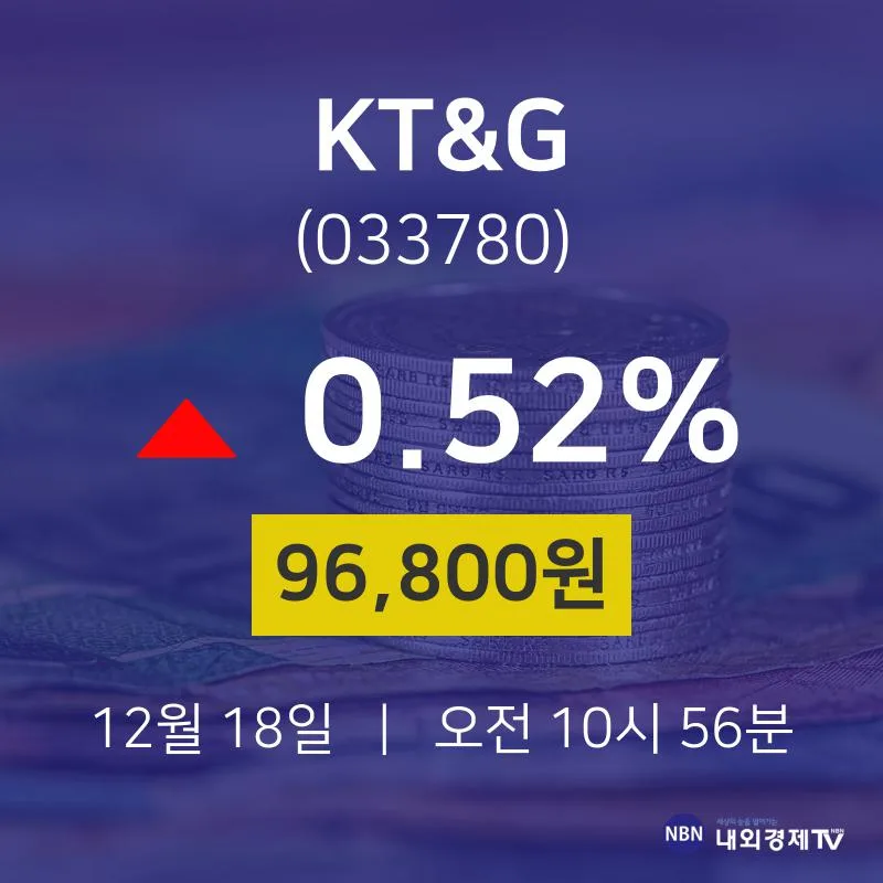 KT&G vs 알리바바 비교 — 소비재 투자 선택 아파트