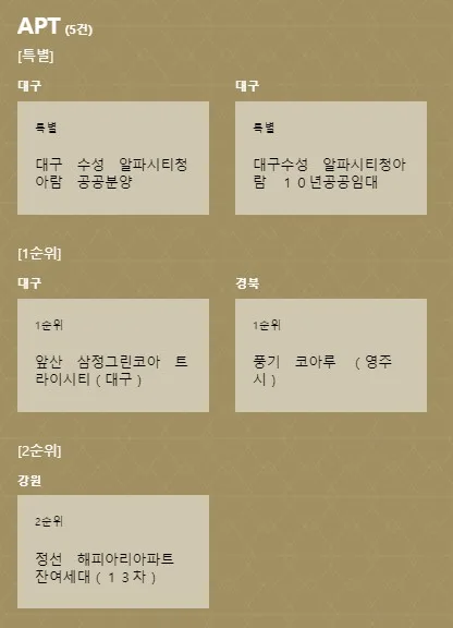 수성알파시티청아람 외국인전용 분양전환공공임대(10년) 당첨 전략 — 대구