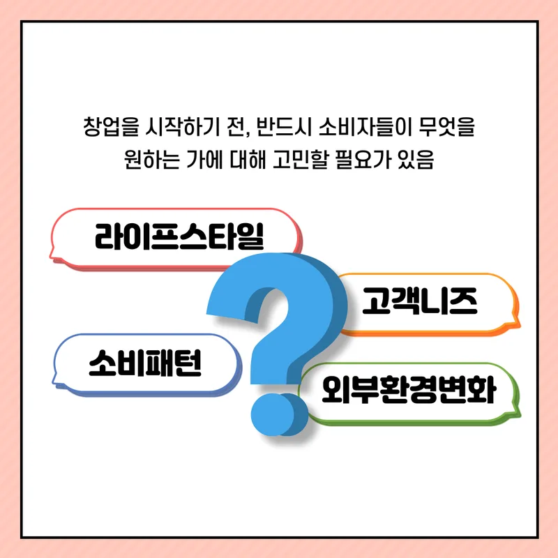 Restaurant Brands (QSR) 주식 분석 — 소비재 투자 완벽 가이드 2026 아파트