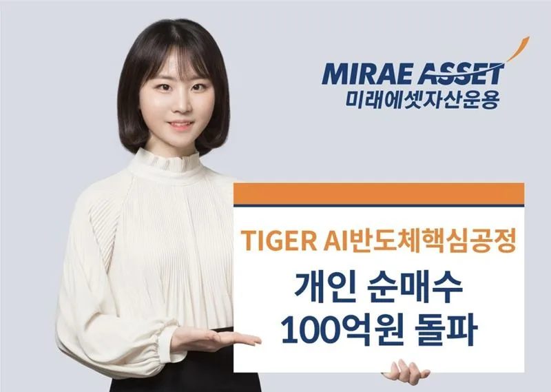 카더라 주식 시황 분석 — TIGER AI반도체핵심공정 (305720) KOSPI 주식 분석 — ETF 투자 가이드 2026