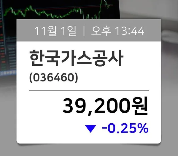 한국가스공사 (036460) 수급 분석 — 외국인·기관 매매 동향 완벽 정리 2026 아파트