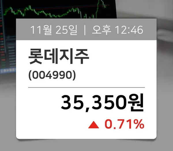 롯데지주 (004990) 수급 분석 — 외국인·기관 매매 동향 완벽 정리 2026 아파트