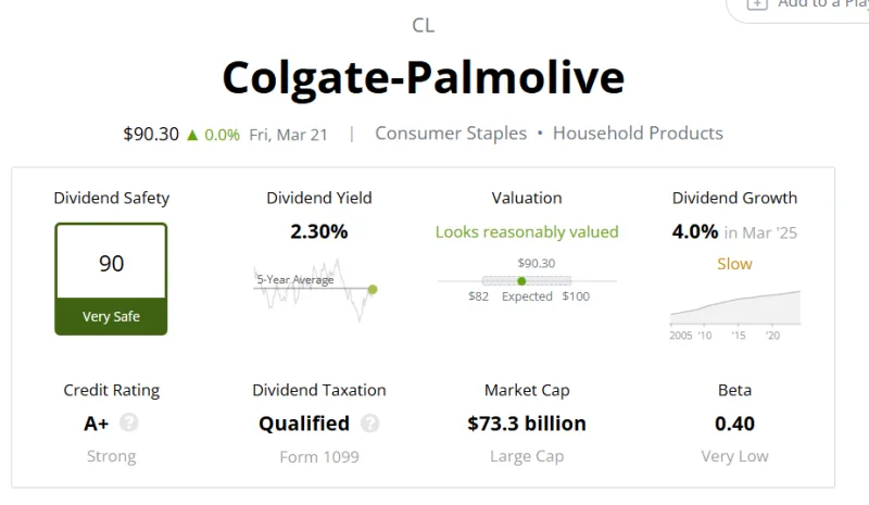 카더라 주식 시황 분석 — Colgate-Palmolive (CL) 목표주가 분석 — 증권사 컨센서스 & 적정 가치 평가 2026