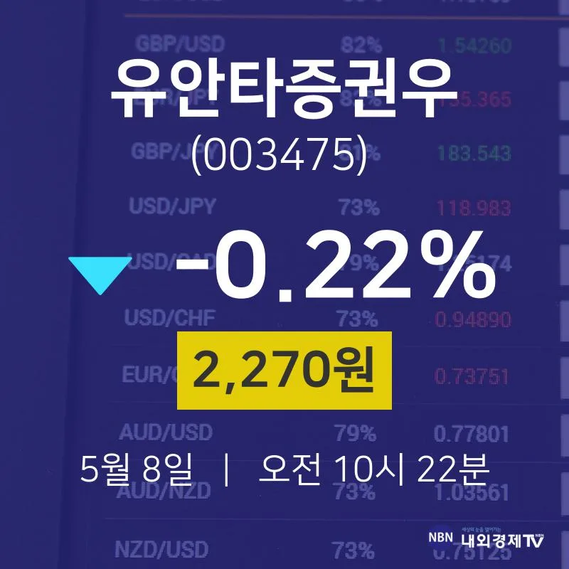 카더라 주식 시황 분석 — 심텍 (222800) 배당주 분석 — 배당수익률·배당락일·배당금 완벽 정리 2026