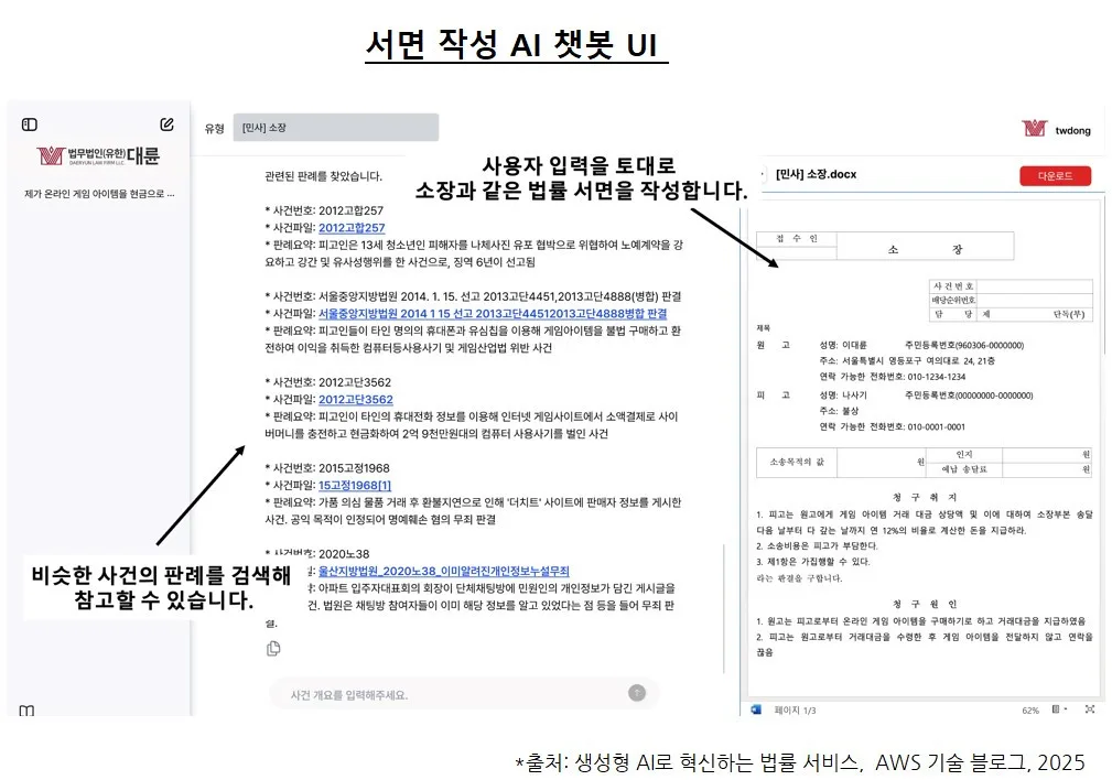 카더라 주식 시황 분석 — 부동산 계약서 AI 검증 시대 | 법적 위험 사전 점검으로 분쟁 예방 (2026)