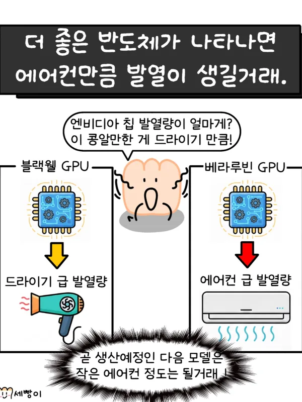 카더라 주식 시황 분석 — 한국 반도체 성장의 한계와 미래 전망 | 글로벌 경쟁 심화 속 재정의 (2026)