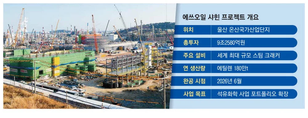 카더라 재테크 가이드 — 중동산 원유·나프타 수입 감소, 미국·호주 대체선 확대의 의미 | 에너지 공급망 재편 (2026)
