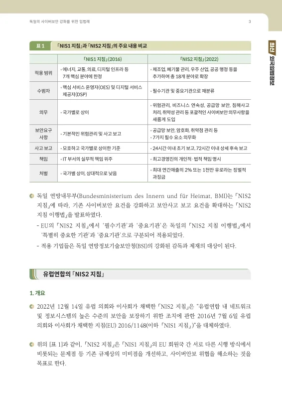 카더라 청약·분양 정보 — KTR 독일 사이버보안 기관과 협약, EU 규제 대응 시동 | 국내 기업 해외 진출 길 트다 (2026)