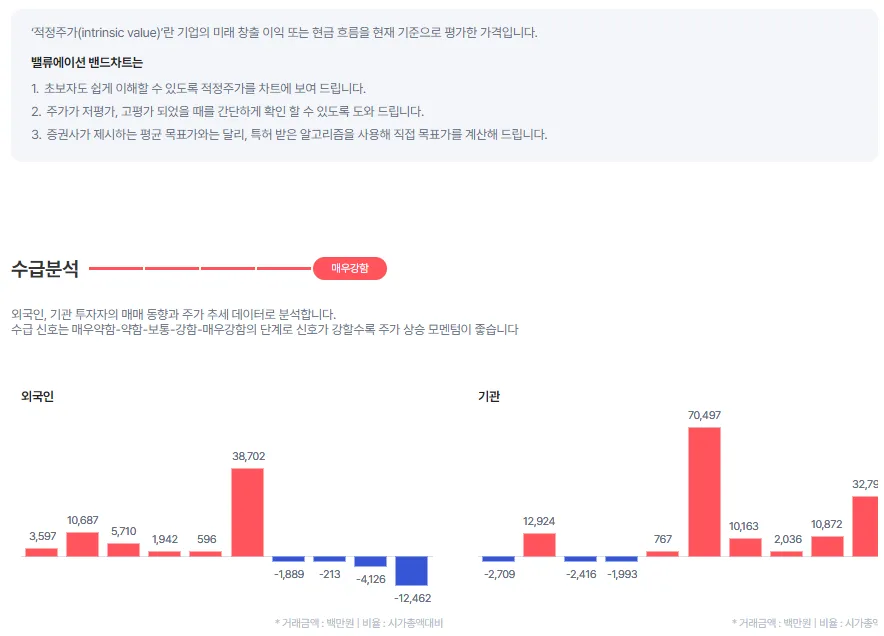 카더라 주식 시황 분석 — 한전KDN 발전소 AI 전환 가속화 | 2026년 5월 업무협약 체결