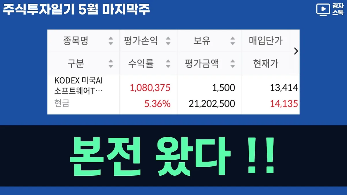 카더라 주식 시황 분석 — 저신용 자영업 연체율 5년새 4~5배 급등 | 금리 결정의 양극화 심화 · 2026년 9월