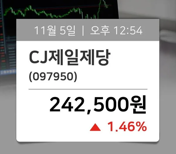 카더라 주식 시황 분석 — CJ제일제당 (097950) KOSPI 주식 분석 — 소비재 투자 가이드 2026
