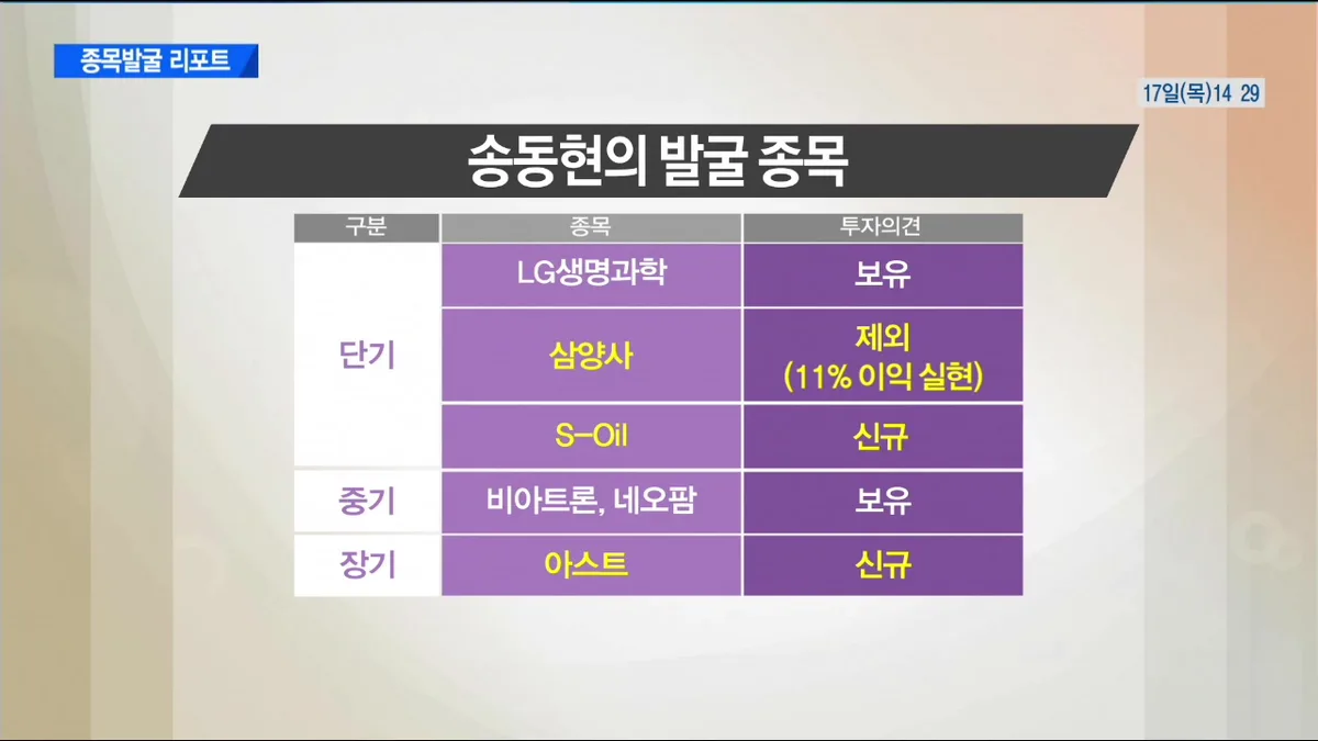 호텔신라 (111110) 수급 분석 — 외국인·기관 매매 동향 완벽 정리 2026 아파트