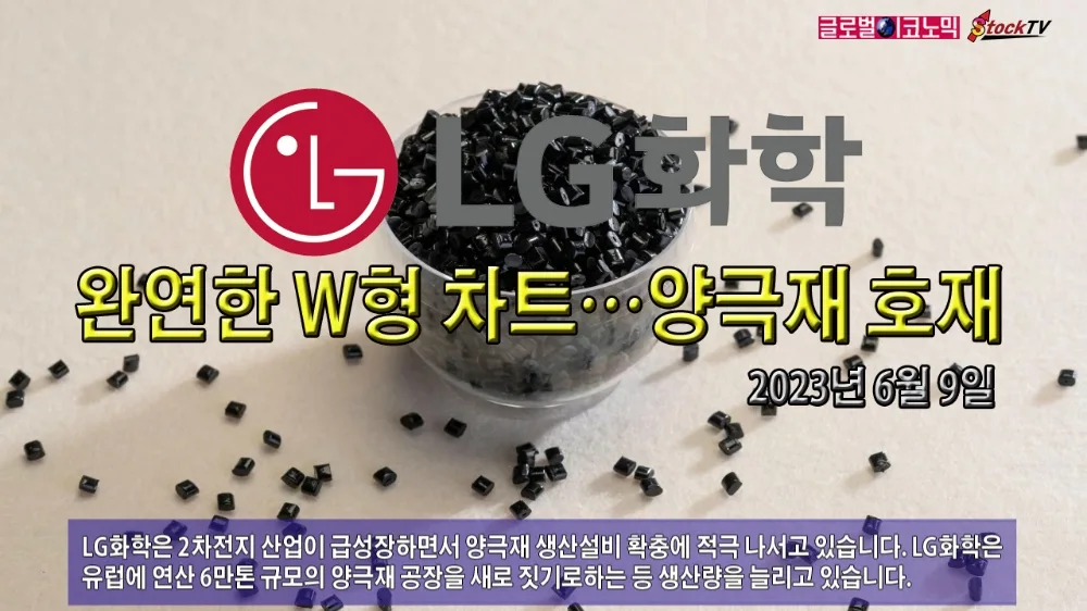 카더라 주식 시황 분석 — LG화학우 (051915) 목표주가 분석 — 증권사 컨센서스 & 적정 가치 평가 2026