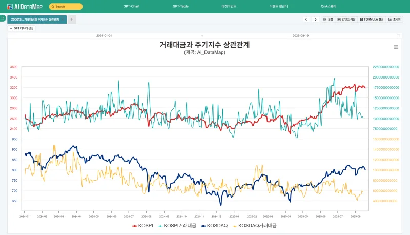 레이크머티리얼즈 (278990) KOSDAQ 주식 분석 — 소재 투자 가이드 2026 아파트