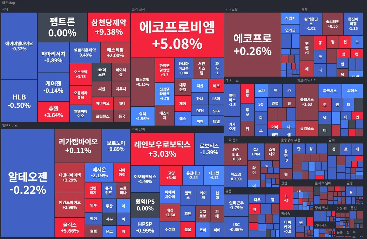 아이씨에이치 (214430) 수급 분석 — 외국인·기관 매매 동향 완벽 정리 2026 아파트