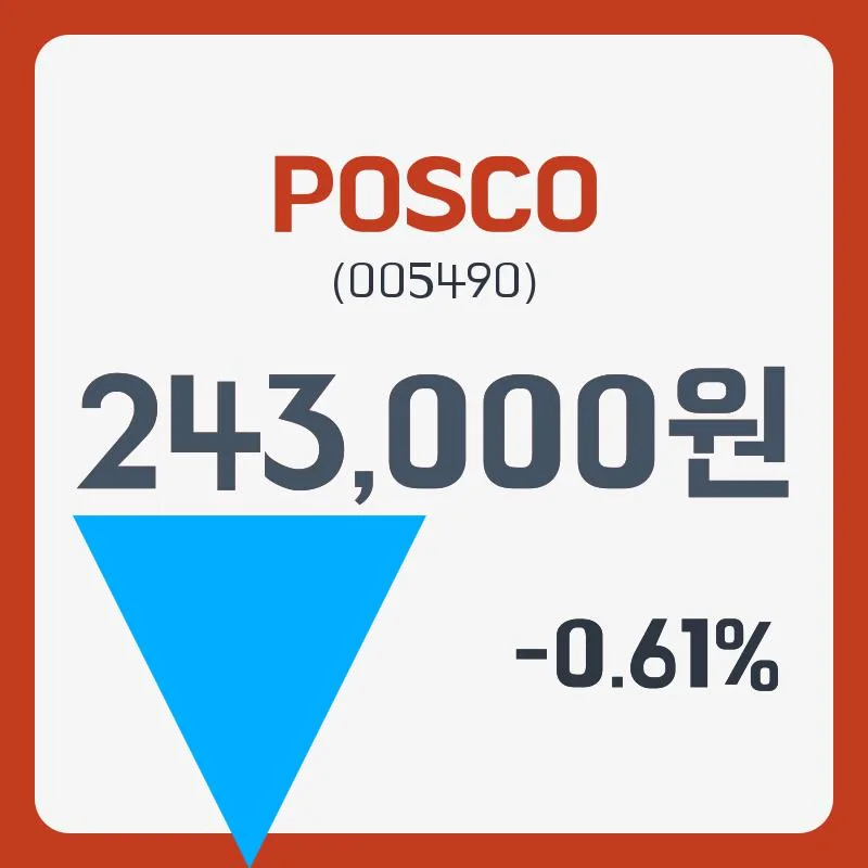 POSCO홀딩스 vs 고려아연 비교 — 소재 투자 선택 아파트