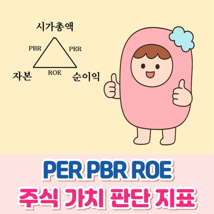 카더라 주식 시황 분석 — 가치투자 입문 가이드 2026 — PER·PBR·ROE 분석법·종목 선별·실전 전략