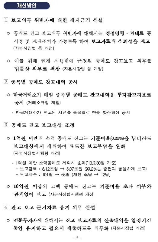 카더라 재테크 가이드 — 공매도 완벽 가이드: 개인투자자가 반드시 알아야 할 5가지