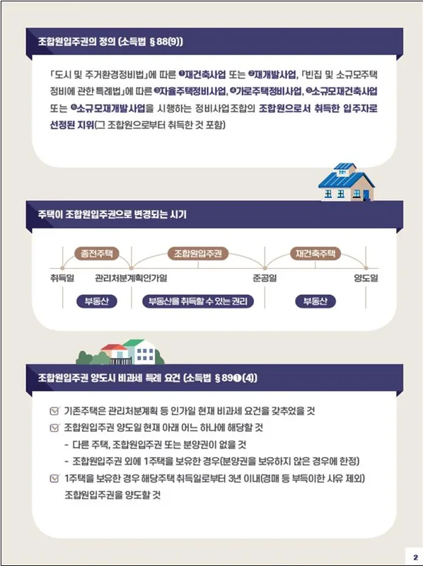 카더라 재테크 — 1주택자 양도소득세 비과세 요건
