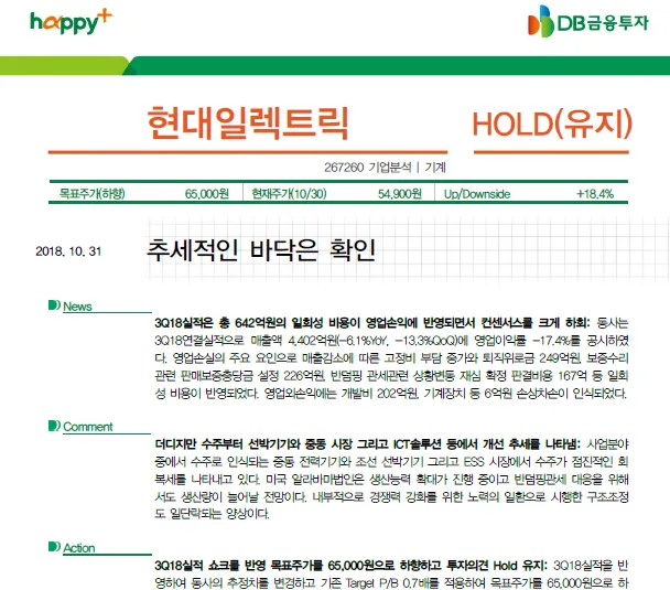 HD현대 (267250) 주가 분석 — 시세·전망·투자 포인트 총정리 (2026) 아파트