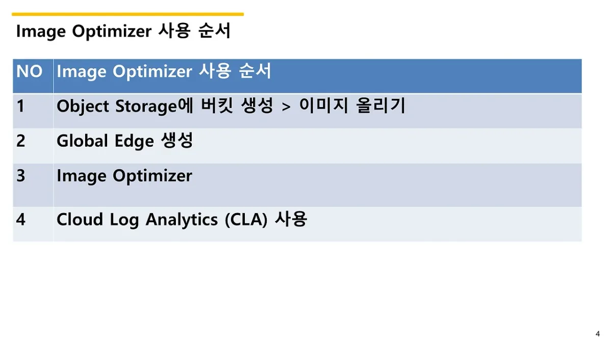 카더라 주식 시황 분석 — NAVER 밸류에이션 — 2026 투자 포인트
