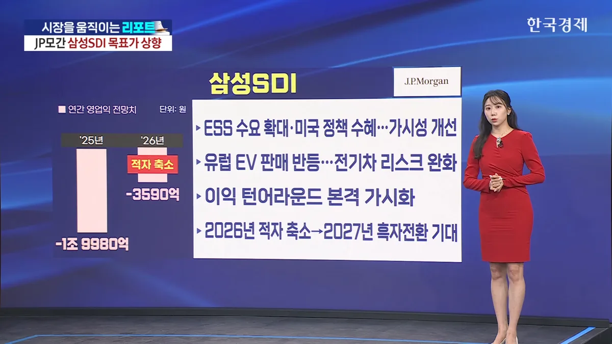 카더라 주식 시황 분석 — 삼성SDI 리스크 분석 — 2026 투자 포인트
