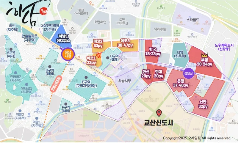 하남 미사 재건축 분석 — 경기 입지·사업성·투자 가이드 2026 — 카더라 부동산 정보