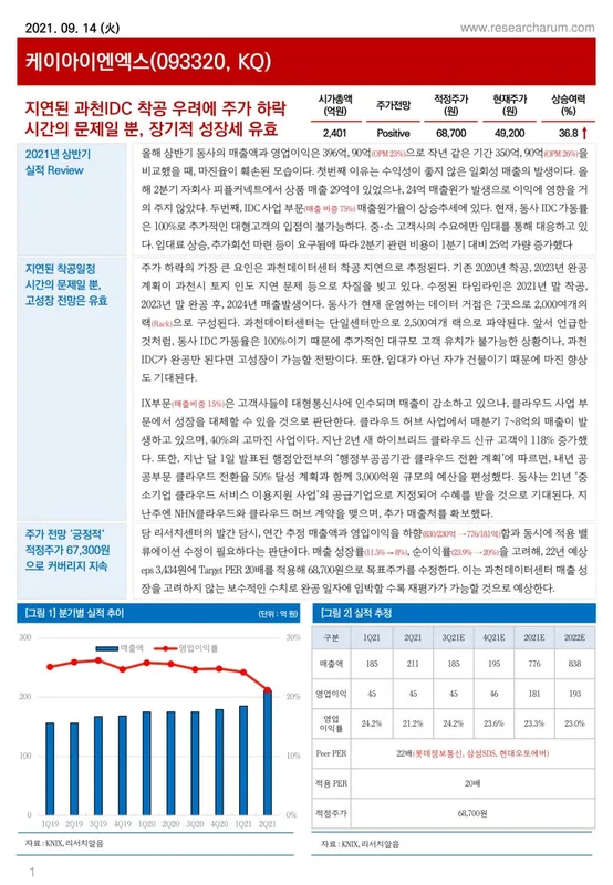 카더라 주식 시황 분석 — 에스디바이오센서 (093220) 주가 분석 — 시세·전망·투자 포인트 총정리 (2026)