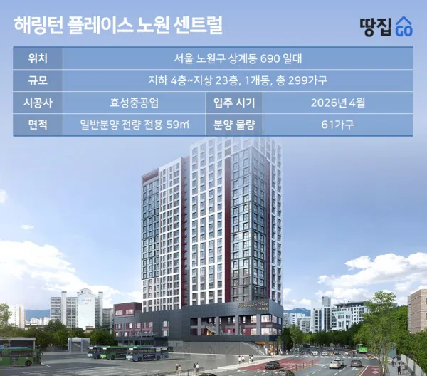 해링턴플레이스 노원 센트럴 미분양 현황 — 서울 노원로 잔여세대·분양가·입주 정보 (2026)