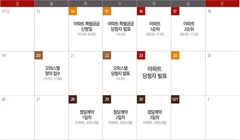 삼한골든뷰에듀스테이션 실거래가 분석 — 부산 수영구 시세·평당가·거래 동향 (2026)