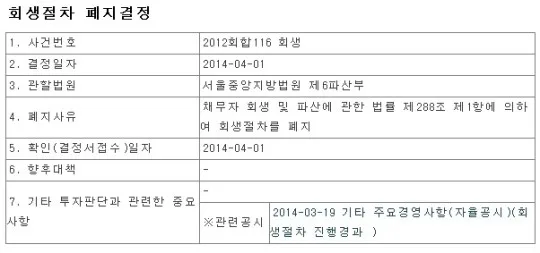 카더라 청약·분양 정보 — 벽산블루밍3차 실거래가 분석 — 서울 관악구 시세·평당가·거래 동향 (2026)