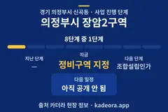 의정부시 장암2구역 재개발 일정·단계 타임라인