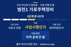 범천1 가로주택정비 재개발 일정·단계 타임라인