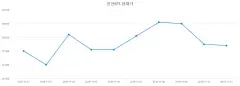 신고리원전 건설 재개… 한전 주식 들썩