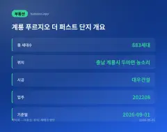 '농소리 계룡푸르지오더퍼스트'의 방문자 분석 | 아파트는 호갱노노