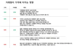 씨아이에스 급상승 분석 | Heat 100 신호 포착, 주가 변동성과 시장 반응 읽기