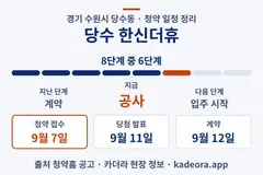 당수 한신더휴 청약 일정·단계 타임라인