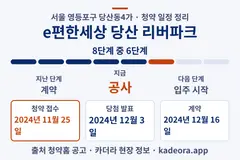 e편한세상 당산 리버파크 청약 일정·단계 타임라인