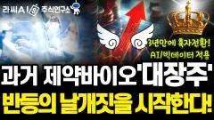 씨젠 (096530) 수급 분석 — 외국인·기관 매매 동향 완벽 정리 2026