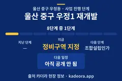 울산 중구 우정1 재개발 일정·단계 타임라인