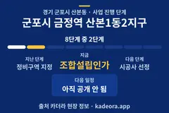 군포시 금정역 산본1동2지구 재개발 일정·단계 타임라인