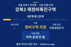 강북3 재정비촉진구역 재개발 일정·단계 타임라인